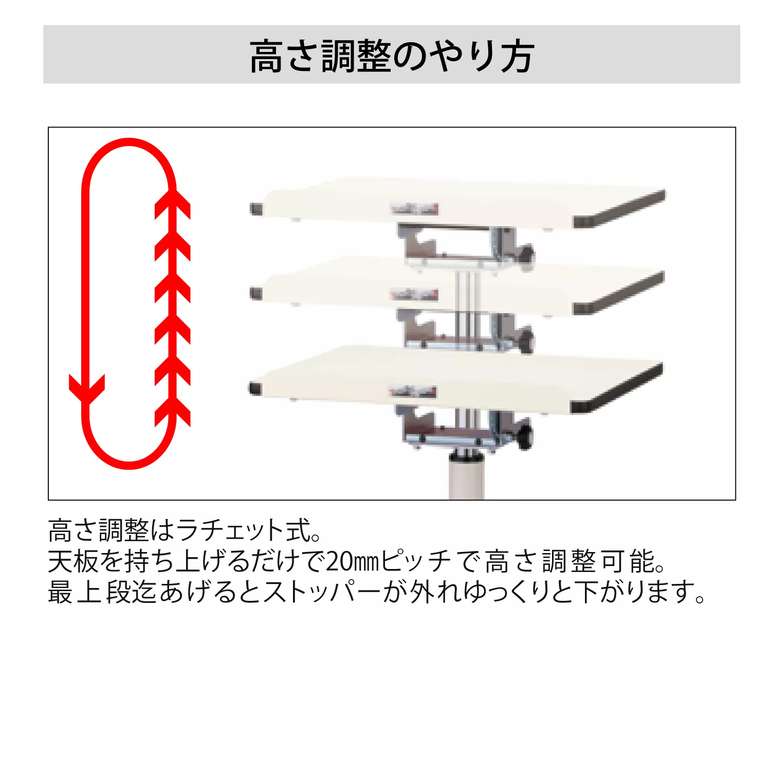 昇降傾斜タイプ